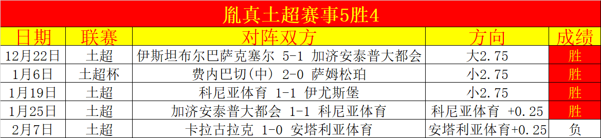 王楚钦在,重庆冠军赛,中挺进男单,亚博体育,亚博体育官网,亚博体育app,亚博体育下载