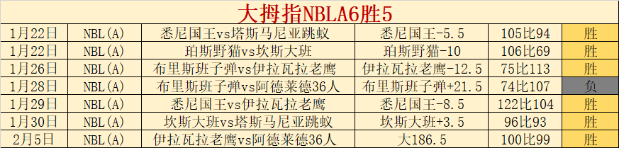 信心满满国,足迎战沙特,张玉宁誓言,亚博体育,亚博体育官网,亚博体育app,亚博体育下载