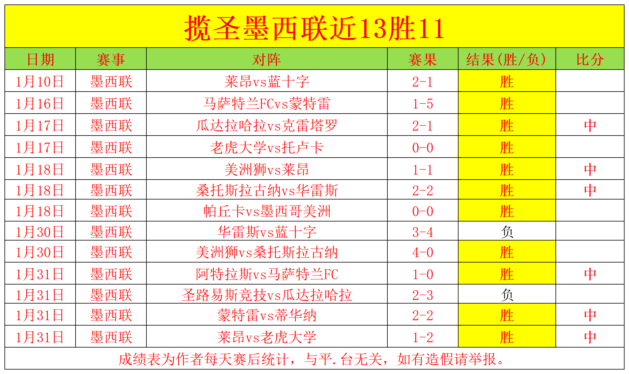 郭艾伦赛季,得分新高达,广州队以,亚博体育,亚博体育官网,亚博体育app,亚博体育下载