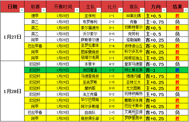 新疆,天津大乐透,期号专家质,亚博体育,亚博体育官网,亚博体育app,亚博体育下载
