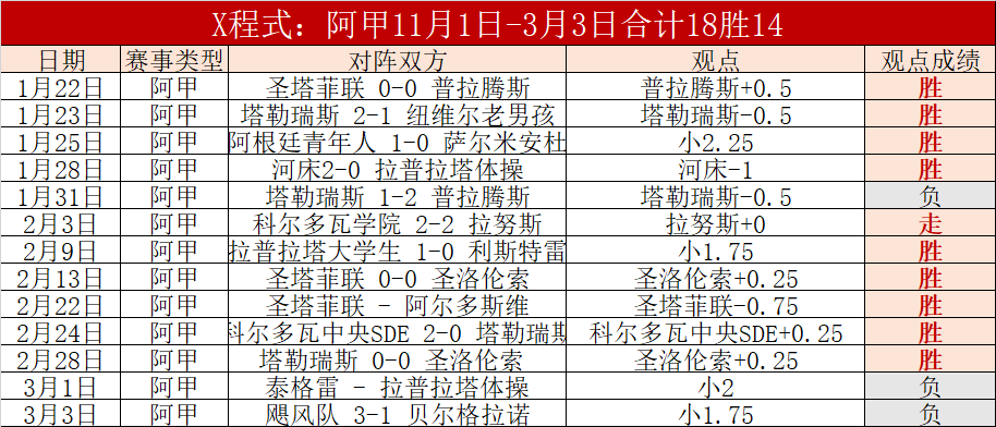 广州塔加盟,土耳其超级,联赛豪门,亚博体育,亚博体育官网,亚博体育app,亚博体育下载