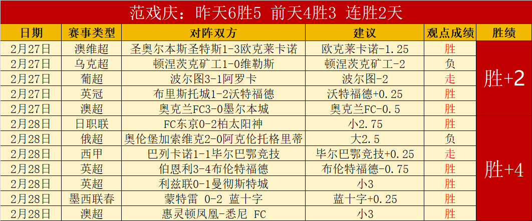 惊讯,坎特遭腿筋,严重伤害,亚博体育,亚博体育官网,亚博体育app,亚博体育下载