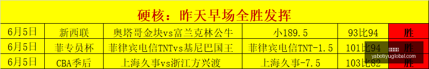 经典重现,年游戏停运,国服稳固运,亚博体育,亚博体育官网,亚博体育app,亚博体育下载