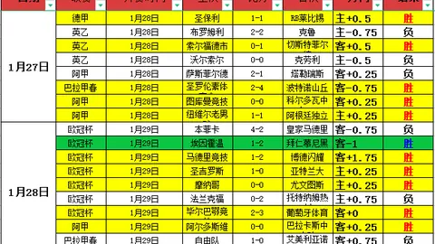 新疆VS天津大乐透期号专家质合分析推荐