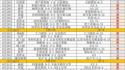2026最新投资动态：机构今日买入18股，近岸蛋白卖出223亿